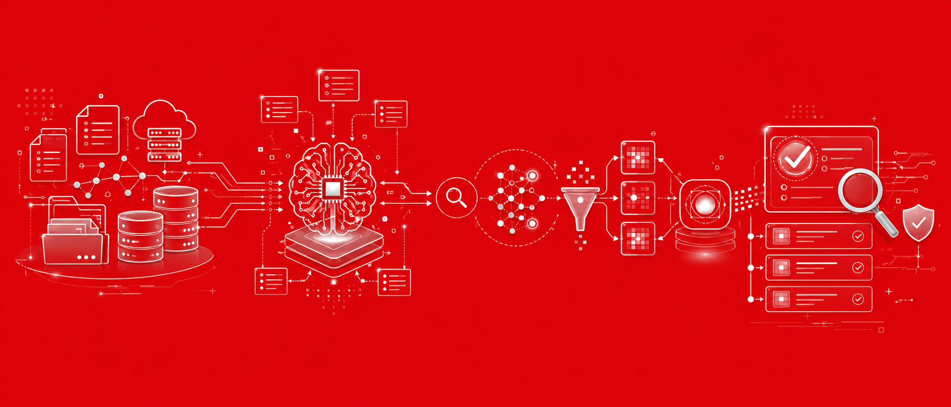 Context Engineering & RAG